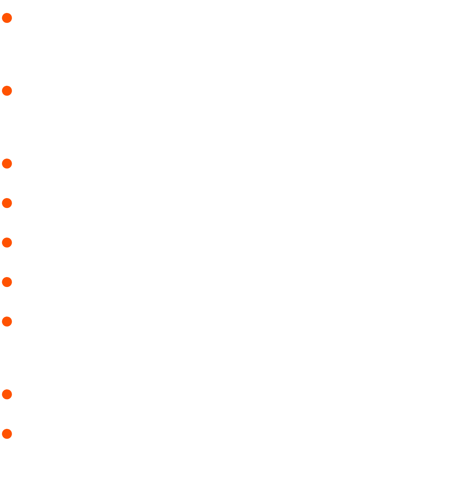   Search, selection and investigation of manufacturers    Audit and validation of selected factory    Inspection and    